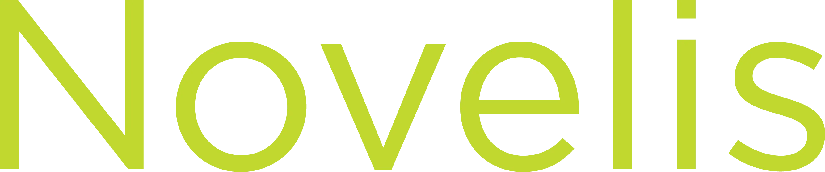 novelis logo